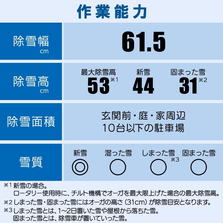 早期予約キャンペーン☆次回使える3000円クーポンプレゼント】アース 