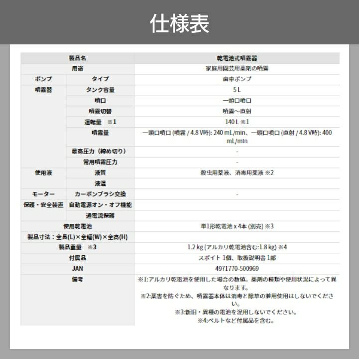 電動噴霧器 噴霧器 工進 乾電池 GT-5D ガーデンマスター 肩掛け式 5L