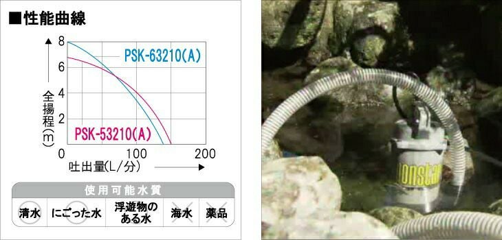 工進 水中 ポンプ モーター PSK-53210 PSK-63210 AC100V 100V コーシン