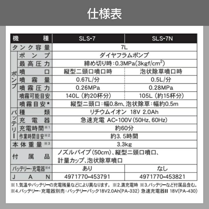 電動噴霧器 充電式噴霧器 工進 噴霧器 SLS-7 バッテリー 背負い式
