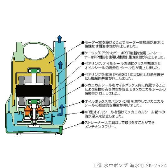 KOSHIN 水中ポンプ SK-2524 海水用　新品未使用 Amazon.co.jp: 工進(KOSHIN) 海水用 水中ポンプ ポンディ SK-2524