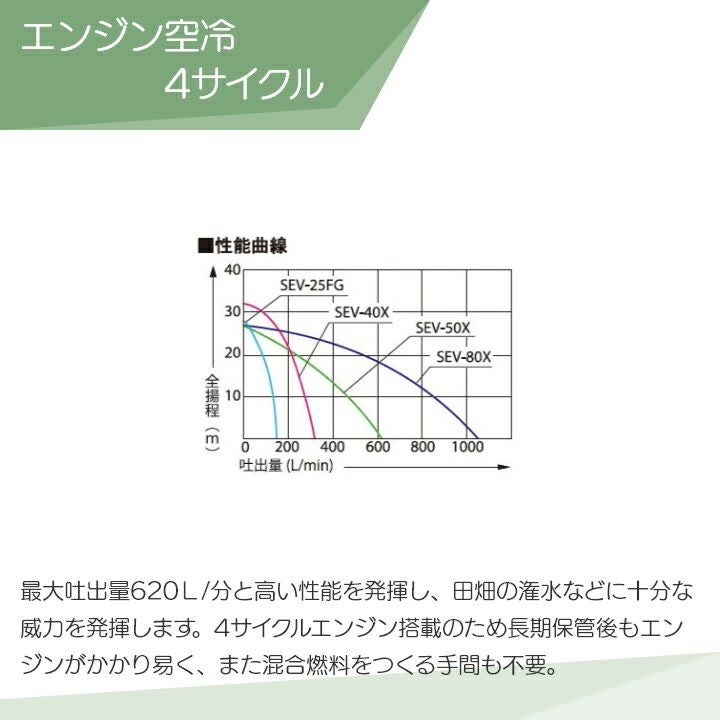 在庫有】 工進 エンジンポンプ SEV-50X 4サイクル 4ストローク