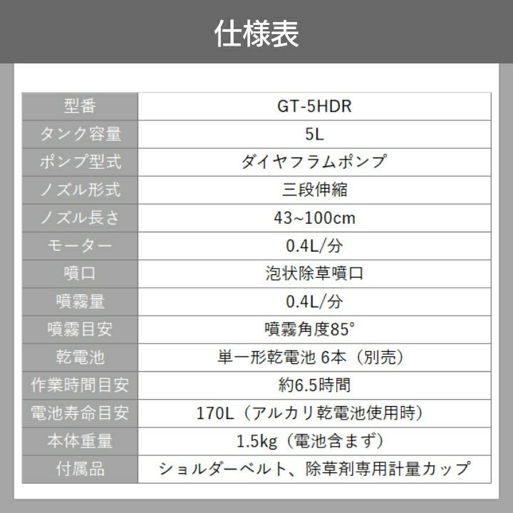 電動噴霧器 噴霧器 工進 乾電池 GT-5HDR ガーデンマスター 肩掛け式 電動噴霧器 噴霧器 工進 乾電池 GT-5HDR ガーデンマスター 肩掛け式