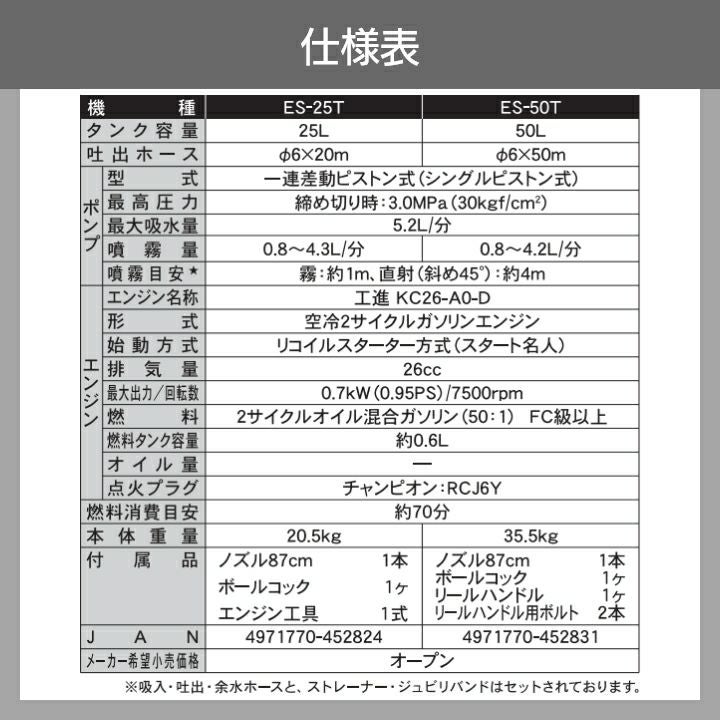 エンジン 噴霧器 工進 動噴 ES-50T 置き型 タンク・キャリー 2サイクル