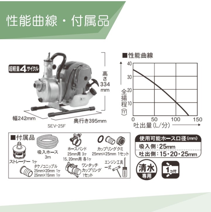 工進エンジンポンプ SEV-25FZ 4サイクル 4ストローク ガソリン