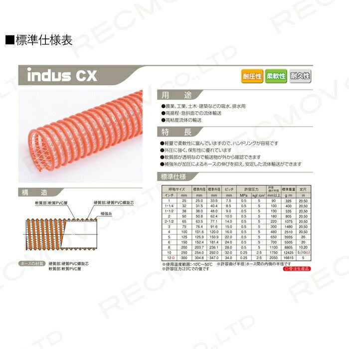 サクションホース 50mm 20m 0.5MPa インダス CX モルタル 土木 水 泥水