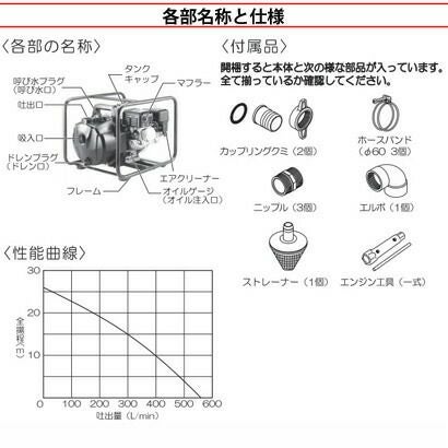 工進 高性能樹脂製 エンジンポンプ PGH-50 4サイクル 4ストローク