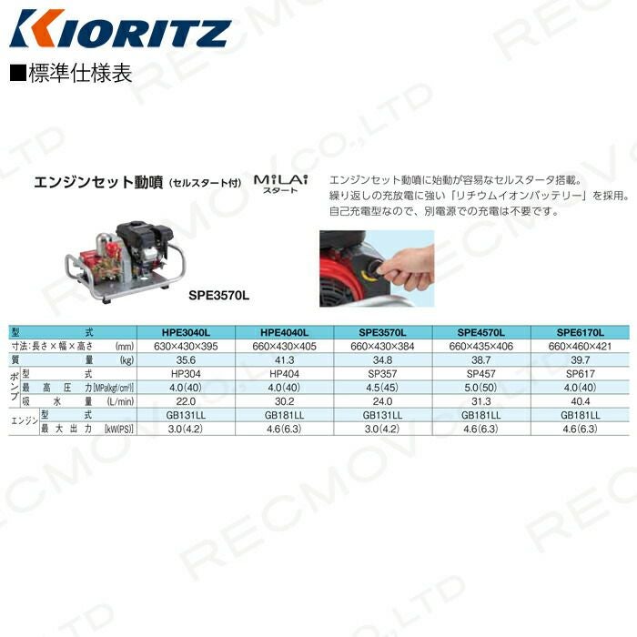 エンジン噴霧器 共立 噴霧機 SPE3570L 動力噴霧器 4サイクル セット動 