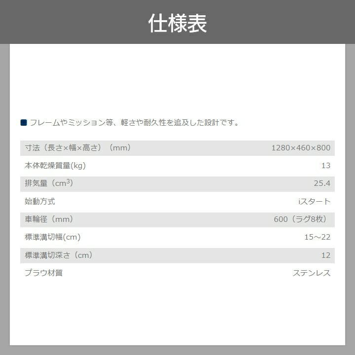共立 溝切機 手押し式 エンジン式 溝切り機 MKS2620 水田 溝切機
