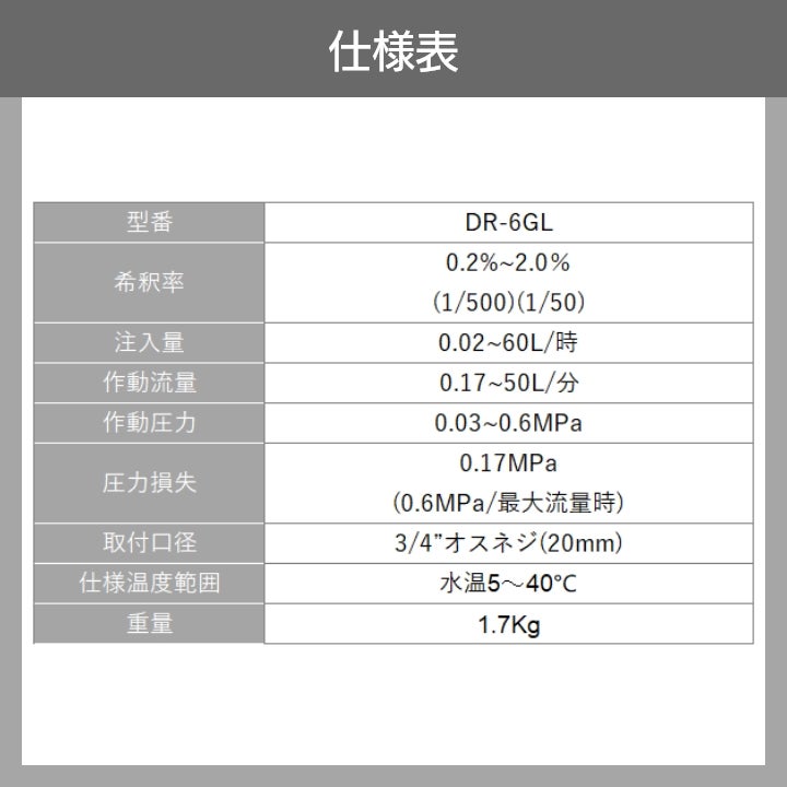 液肥混入器 ドサトロン DR-6GL 液肥 野菜 果物 希釈 | ボクらの農業EC本店