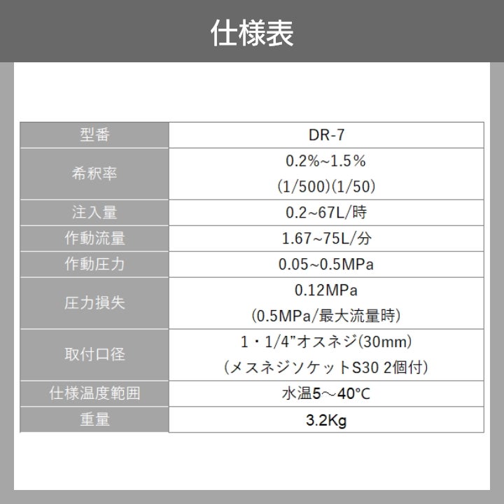 生産終了 液肥混入器 ドサトロン DR-7 液肥 野菜 果物 希釈 | ボクらの