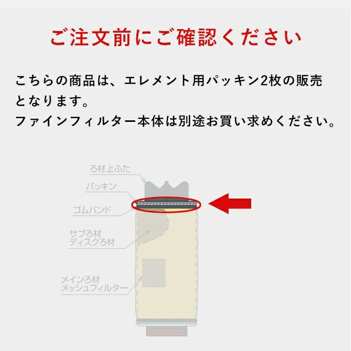 住化農業資材のディスクフィルターWB6282ならボクらの農業EC