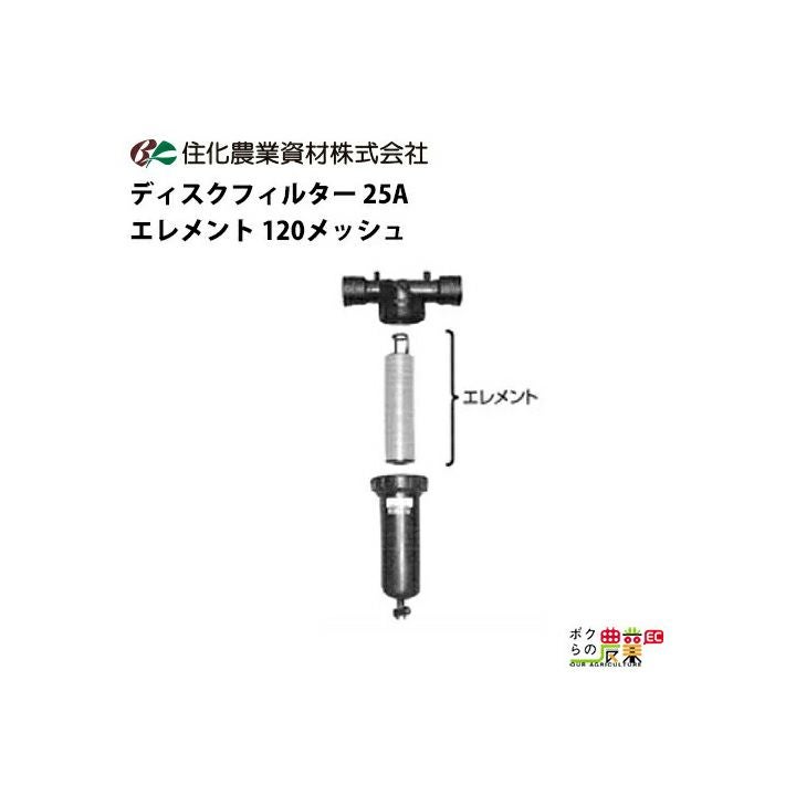 住化農業資材 ディスクフィルター 25用エレメント 120メッシュ 口径