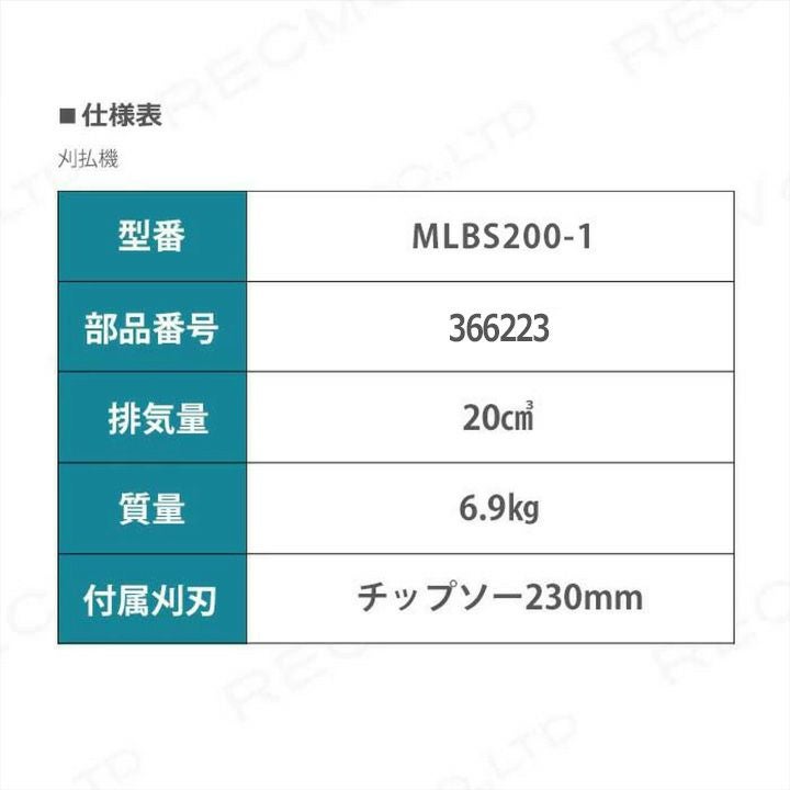 丸山草刈り機　20cc エコエンジン 丸山製作所 BIG−M エンジン刈払機 排気量20cc KC20NX