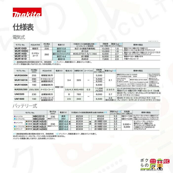 マキタ 草刈機 AC100 コンセント ナイロンコード MUR2500 刈込み幅 マキタ 草刈機 AC100 コンセント ナイロンコード MUR2500 刈込み幅