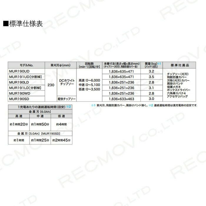マキタ 充電式 草刈機 18V MUR191UDRG エンジン22ccクラスと同等の使用 マキタ 充電式 草刈機 18V MUR191UDRG エンジン22ccクラスと同等の使用