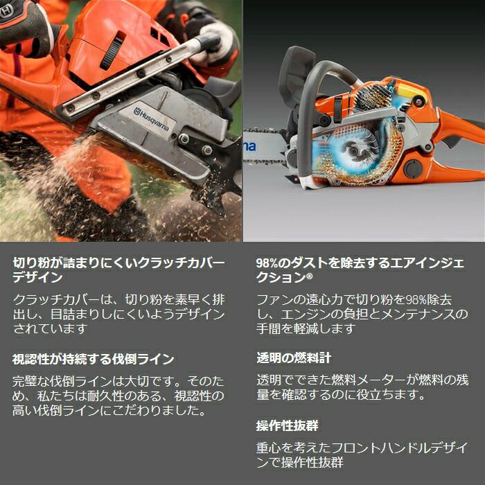 2026年8月上旬入荷予定 ハスクバーナ エンジン チェーンソー