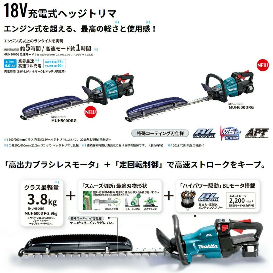 マキタ 充電式 ヘッジトリマ MUH500DRG ヘッジトリマー 18V 500mm