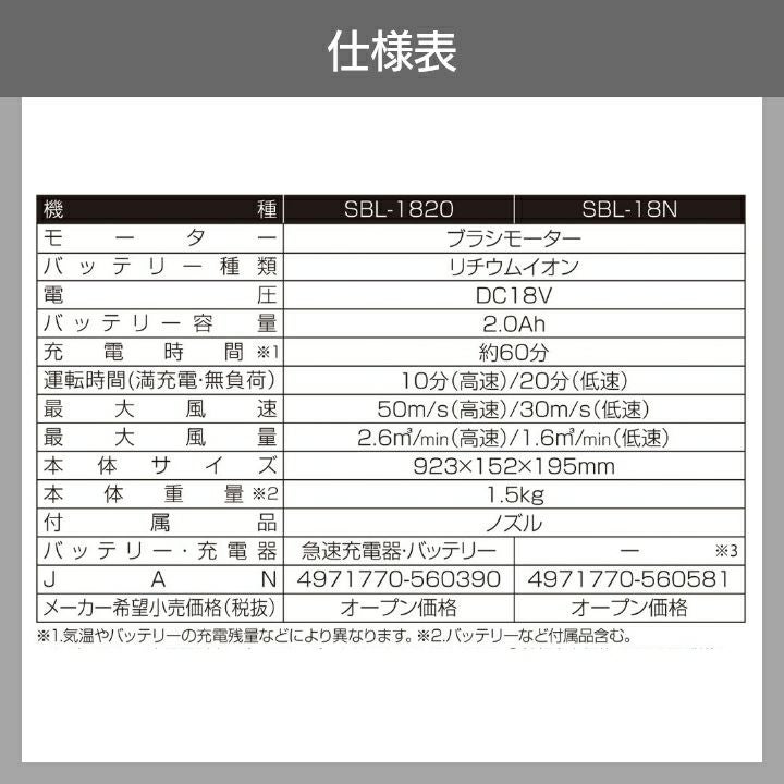 工進 ブロワ SBL-1820 18V 充電式 コードレス 手持ち 最大風量2.6m3