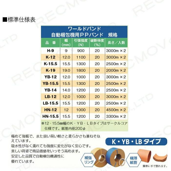 入荷未定 PPバンド 梱包機用 ワールドバンド サークルコアタイプ 幅