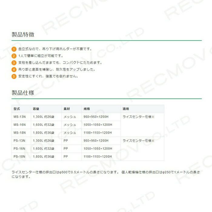 生産終了後継あり 三洋 真ロンバックエース PS-13N 025028 PP 穀物