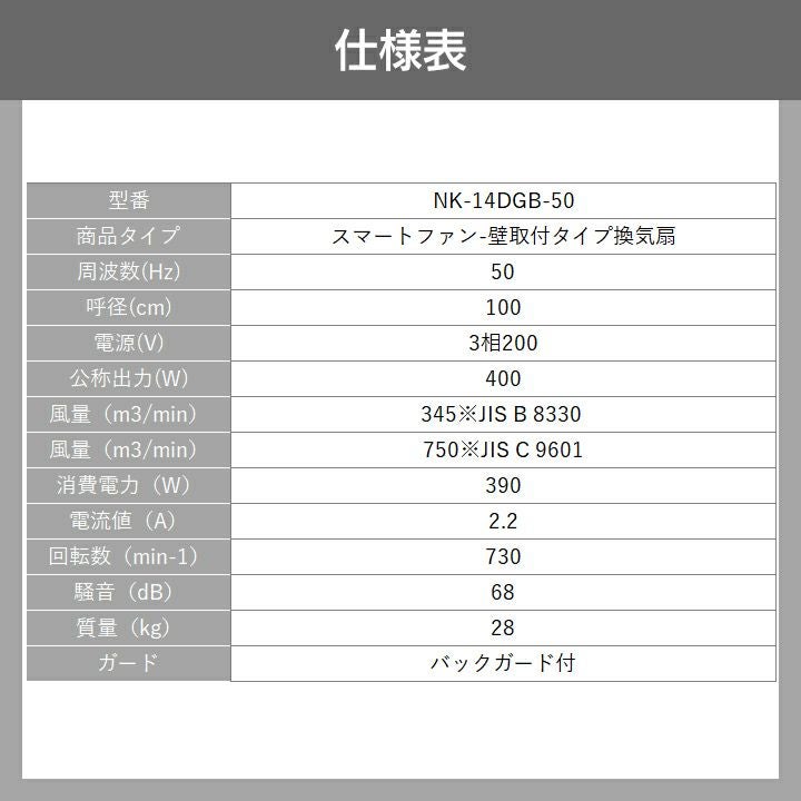 法人宛のみ宅配可 パナソニック 畜産用換気扇 NK-14DGB 50hz スマート
