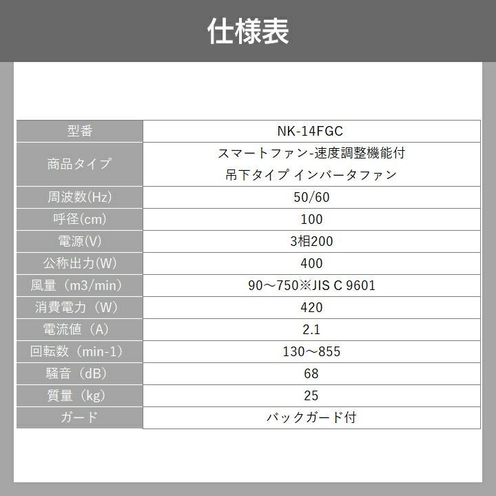 値下げ　未使用サビあり　農事用換気扇 インバーターファン5台セット　 FY-14DGSR-50 生産終了 法人宛のみ宅配可 パナソニック 畜産用換気扇 NK-14FGC