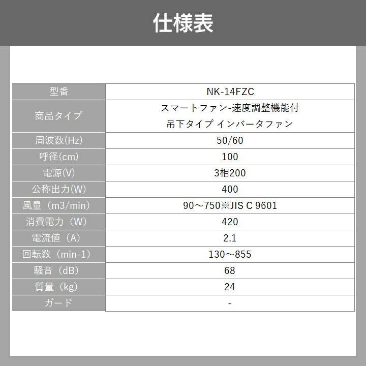 法人宛のみ宅配可 パナソニック 畜産用換気扇 NK-14FZC スマートファン 