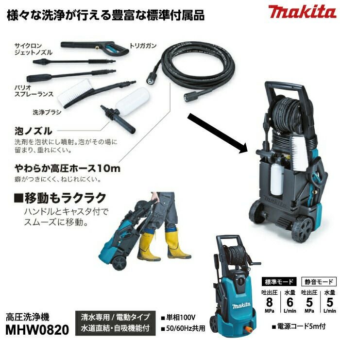 高圧洗浄機 エンジン マキタ 高圧洗浄機 電動 MHW0820 マキタ 50Hz60Hz