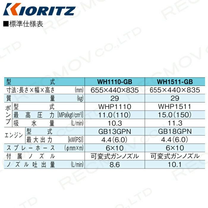 高圧洗浄機 エンジン 共立 高圧洗浄機 エンジン式 WH1110-GB 共立 4 高圧洗浄機 エンジン 共立 高圧洗浄機 エンジン式 WH1110-GB 共立 4