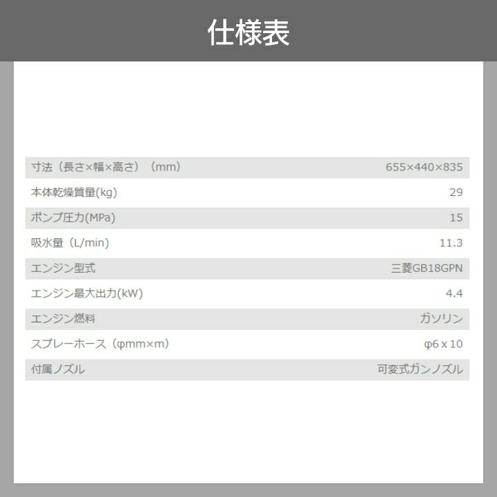 高圧洗浄機 エンジン 共立 高圧洗浄機 エンジン式 WH1511-GB 共立 4