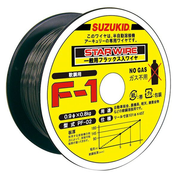 SUZUKID/スズキッドの溶接機本体SAY-160ならボクらの農業EC