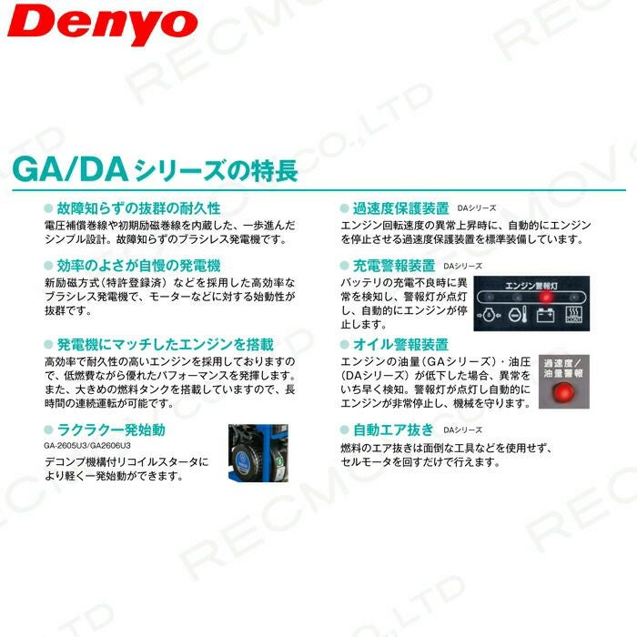 受注生産 納期別途ご案内 デンヨー インバーター発電機 GE-2800SS-IV2