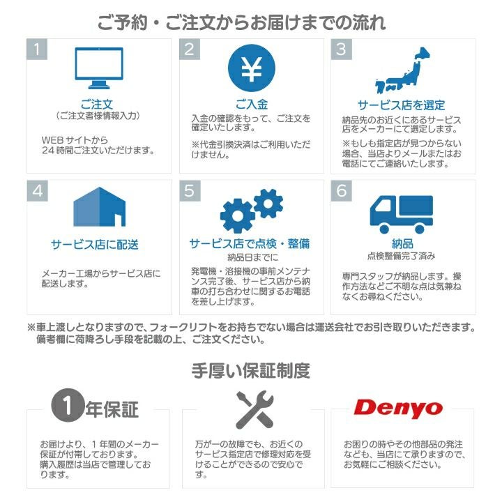デンヨーのコンプレッサー本体DIS-80LBE-Cならボクらの農業EC