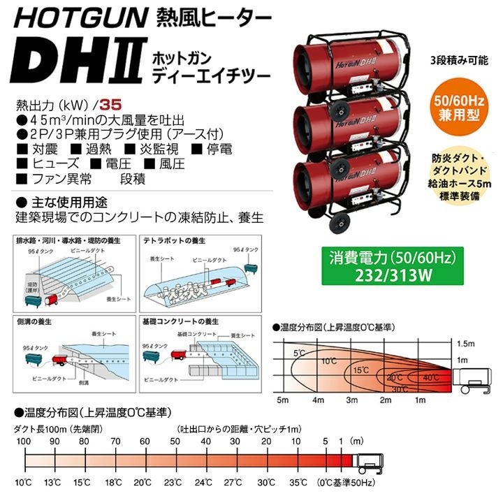 静岡製機 熱風オイルヒーター ホットガン HG DH2 シズオカ ダクト