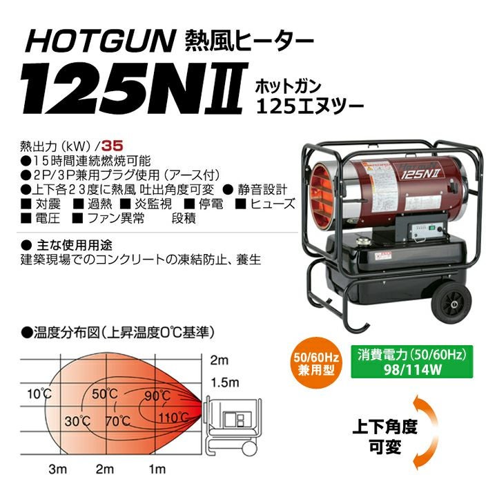静岡製機 熱風オイルヒーター ホットガン HOTGUN 125N2 シズオカ 熱風