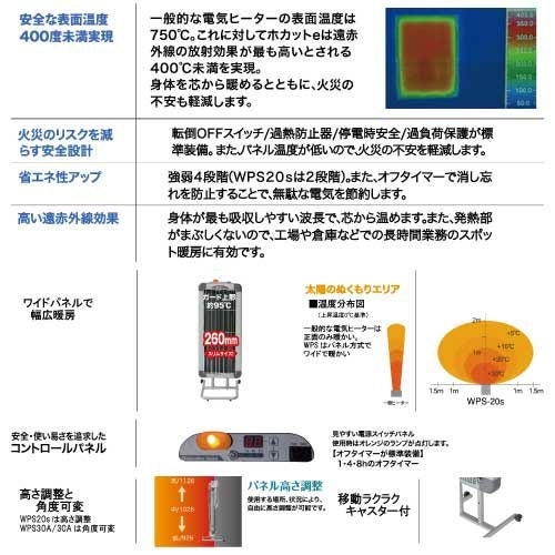 入荷未定 静岡製機 遠赤外線 電気ヒーター WPS-20s シズオカ 暖房機