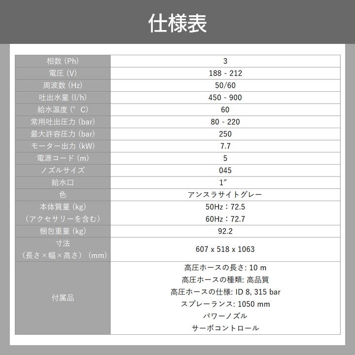 ケルヒャーKAERCHER高圧洗浄機HD10/22S50Hz60Hz洗車機冷水業務用モーター式レクモボクらの農業