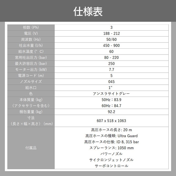 ケルヒャーKAERCHER高圧洗浄機HD10/22SX50Hz60Hz洗車機冷水業務用モーター式レクモボクらの農業