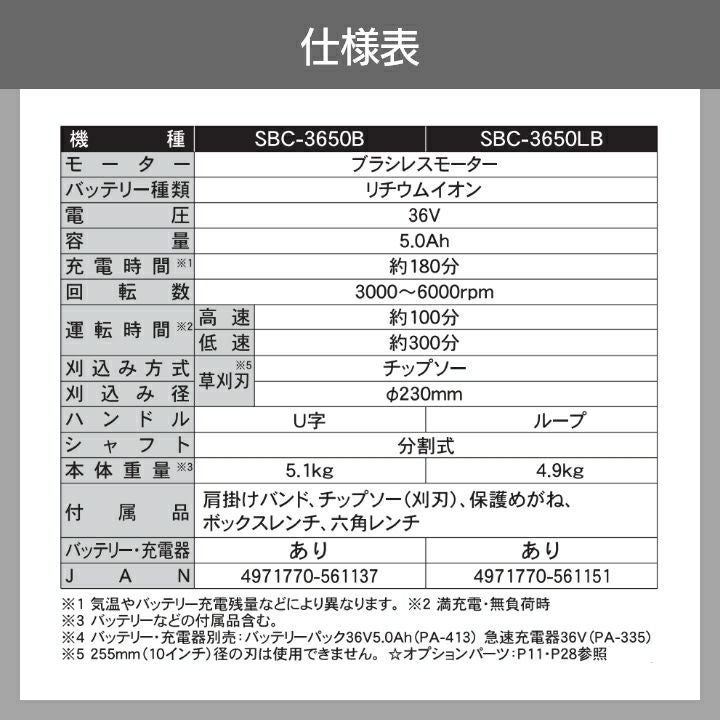工進 充電式 草刈機 SBC-3650 充電器・バッテリー1個セット 未使用品 スマートコーシン ○お得なクーポン発行中○工進オンラインショップ