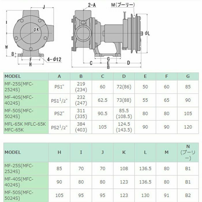 単体ポンプ DC-24V 単体 ポンプ ラバレックスポンプ 工進 ポンプ