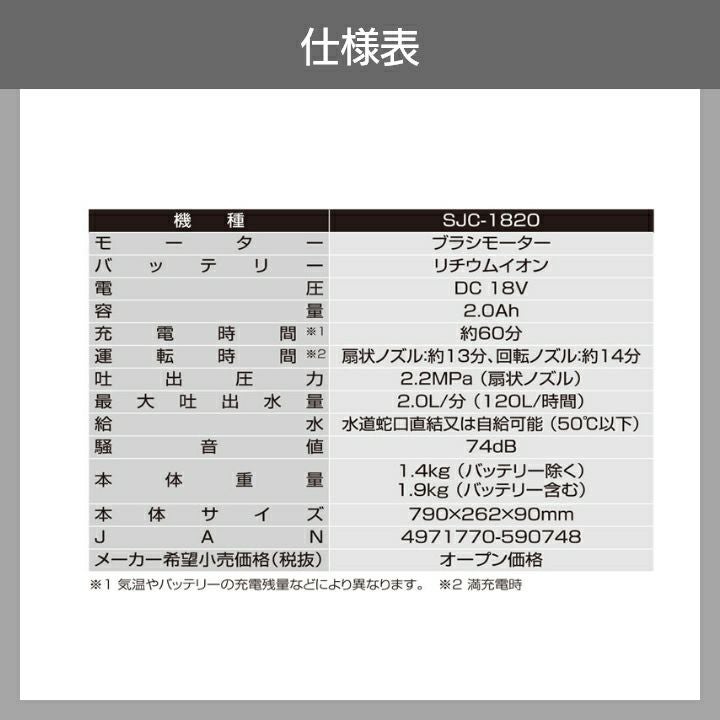 ガン洗浄機 充電式 高圧洗浄機 工進 ガン洗浄機 SJC-1820 バッテリー