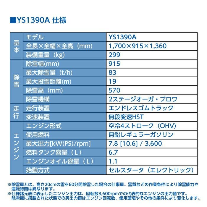 生産終了 ヤマハ 除雪機 家庭用 YS1390A 13馬力 除雪幅91.5cm YAMAHA 生産終了 ヤマハ 除雪機 家庭用 YS1390A 13馬力 除雪幅91.5cm YAMAHA