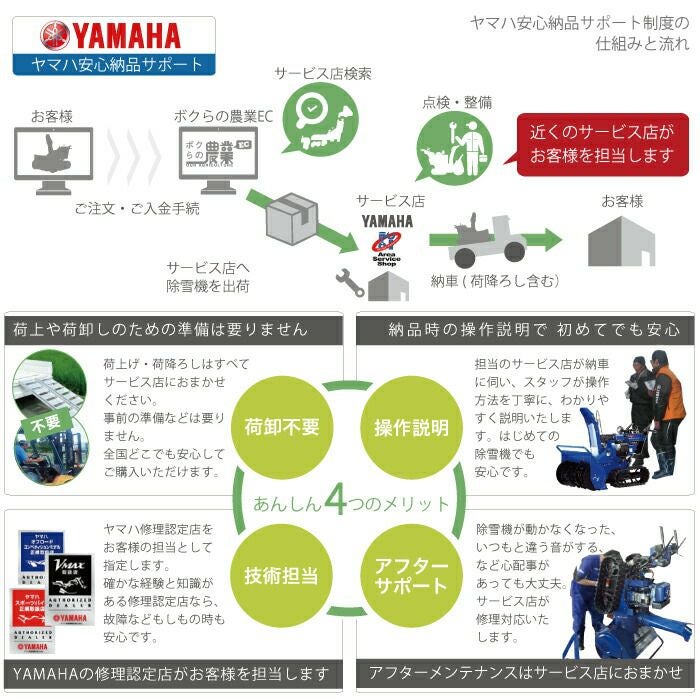 除雪機　ヤマハ　YS1390A 10.6馬力　整備済　機関好調　値下げしました。 YAMAHA（ヤマハ） 除雪機 家庭用 YS1390AR 中型 エンジン式 静音