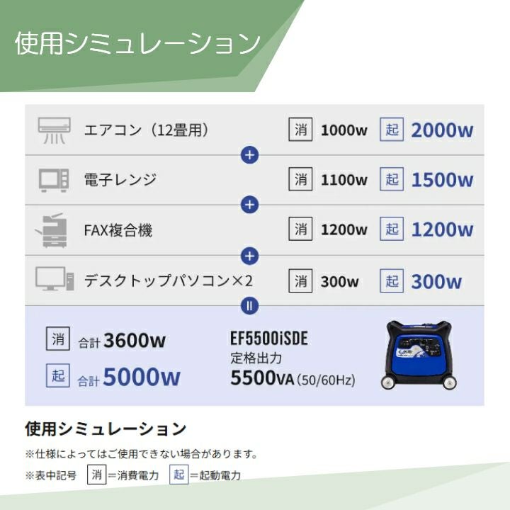 アースパワー 発電機 EF5500iSDE インバーター発電機 5.5kVA ガソリン