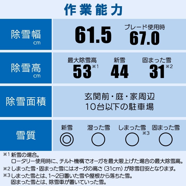 早期予約キャンペーン☆次回使える3000円クーポンプレゼント】アース 
