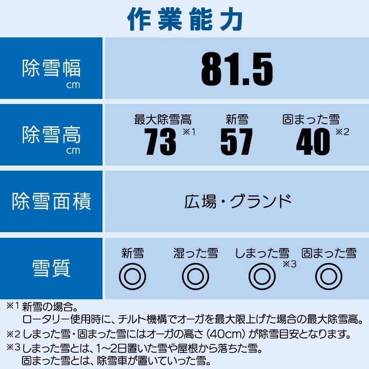 早期予約キャンペーン☆次回使える3000円クーポンプレゼント】アース 