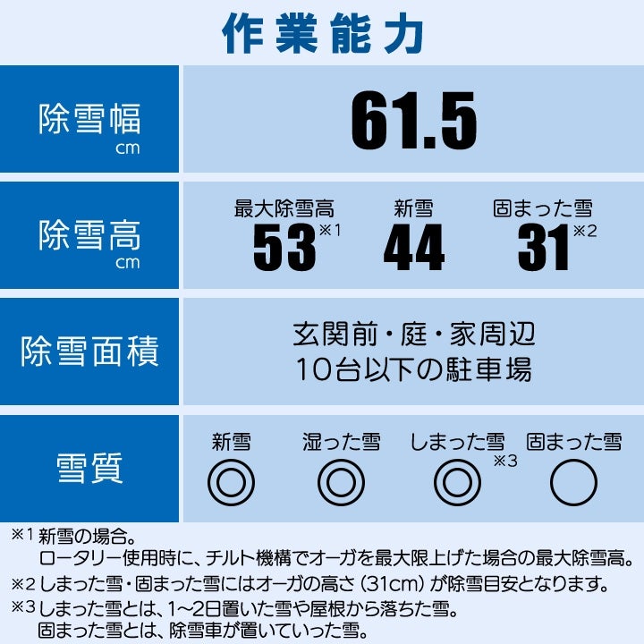 早期予約キャンペーン☆次回使える3000円クーポンプレゼント】アース 