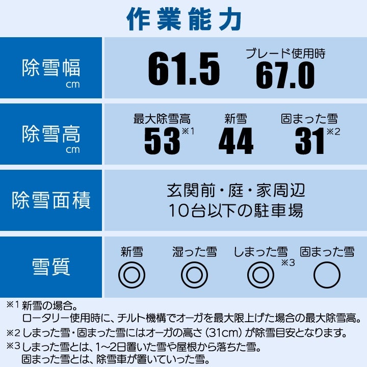 早期予約キャンペーン☆次回使える3000円クーポンプレゼント】アース 