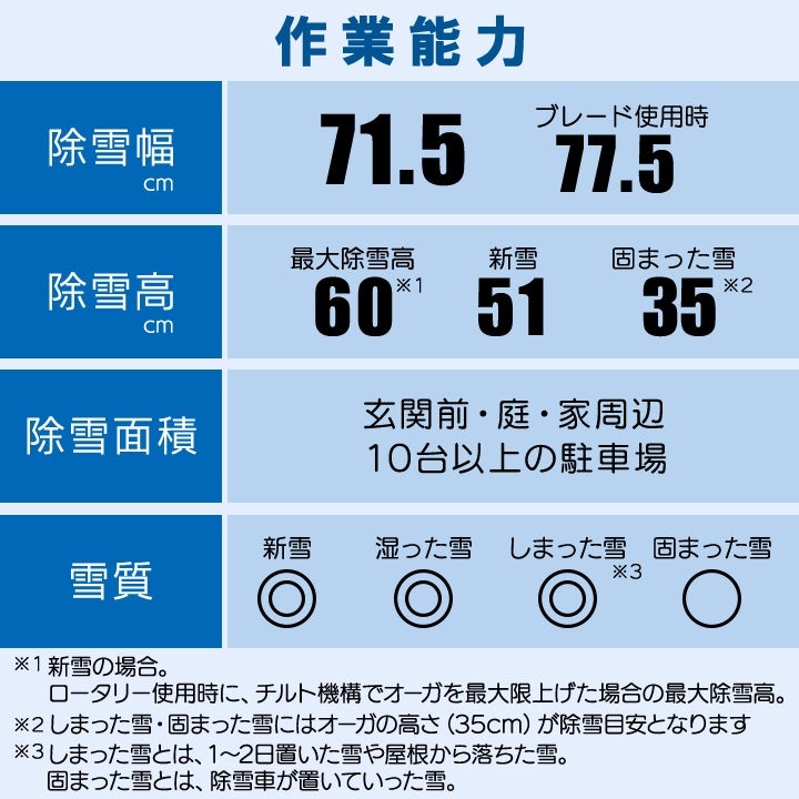 残り1台 帯広地域（近郊）限定】ヤマハ 除雪機 家庭用 YSF1070T-B 